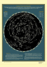 1930s Stars + Constellation Map Poster